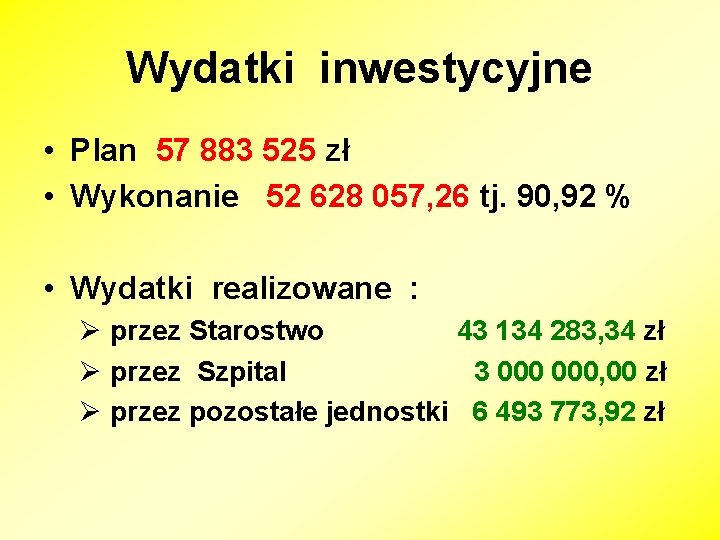 Wydatki inwestycyjne • Plan 57 883 525 zł • Wykonanie 52 628 057, 26