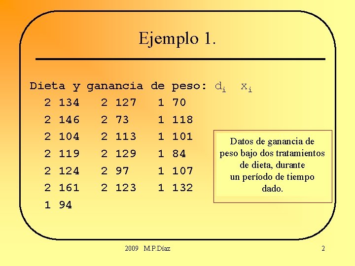 Ejemplo 1. Dieta y ganancia de peso: di xi 2 134 2 127 1