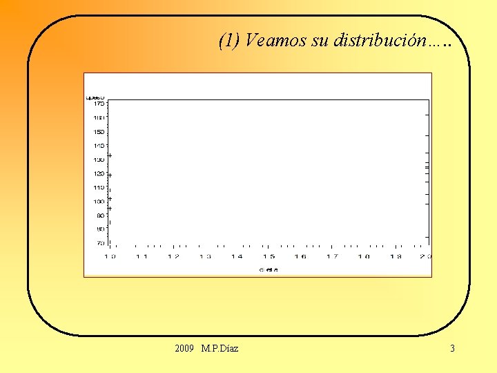 (1) Veamos su distribución…. . 2009 M. P. Díaz 3 
