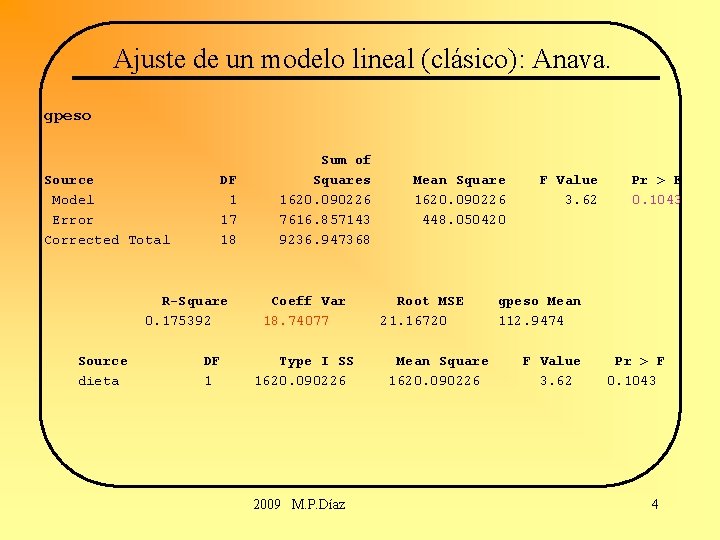 Ajuste de un modelo lineal (clásico): Anava. gpeso Source Model Error Corrected Total DF