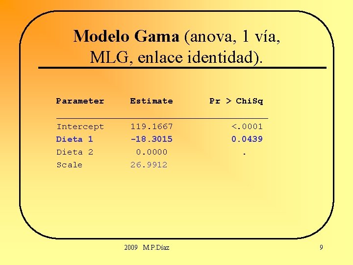 Modelo Gama (anova, 1 vía, MLG, enlace identidad). Parameter Estimate Pr > Chi. Sq