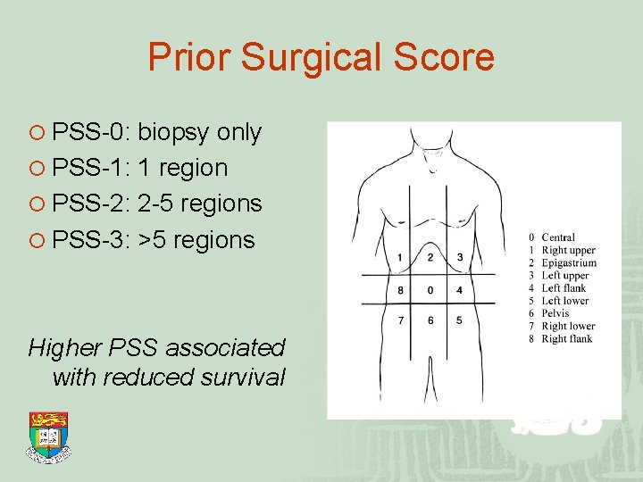 Prior Surgical Score ¡ PSS-0: biopsy only ¡ PSS-1: 1 region ¡ PSS-2: 2