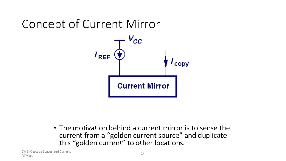 Concept of Current Mirror • The motivation behind a current mirror is to sense Concept of Current Mirror • The motivation behind a current mirror is to sense