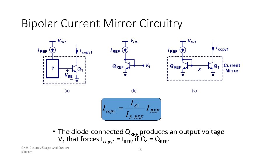 Bipolar Current Mirror Circuitry • The diode-connected QREF produces an output voltage V 1 Bipolar Current Mirror Circuitry • The diode-connected QREF produces an output voltage V 1