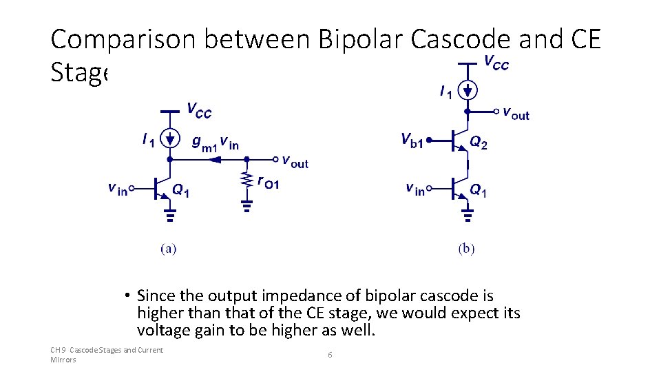 Comparison between Bipolar Cascode and CE Stage • Since the output impedance of bipolar Comparison between Bipolar Cascode and CE Stage • Since the output impedance of bipolar