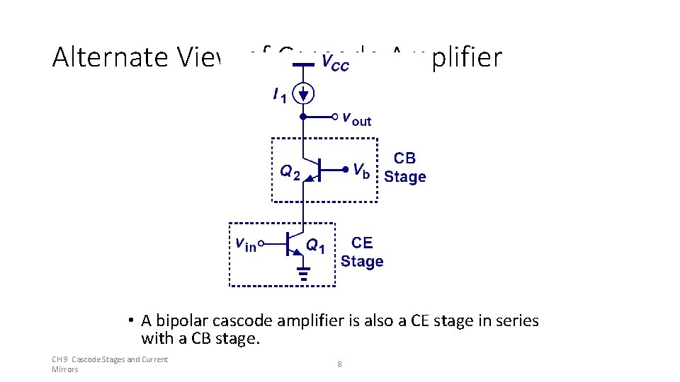 Alternate View of Cascode Amplifier • A bipolar cascode amplifier is also a CE Alternate View of Cascode Amplifier • A bipolar cascode amplifier is also a CE
