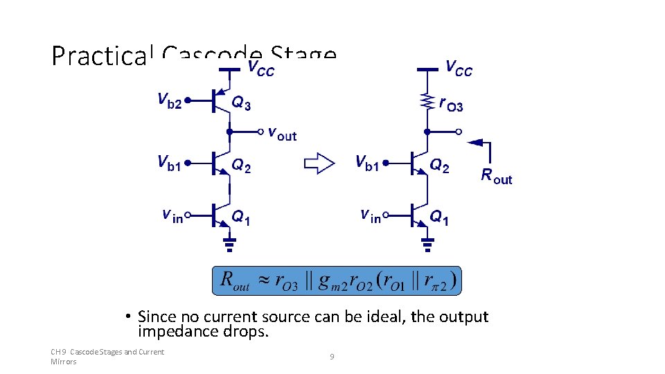 Practical Cascode Stage • Since no current source can be ideal, the output impedance Practical Cascode Stage • Since no current source can be ideal, the output impedance