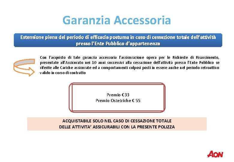 Garanzia Accessoria Estensione piena del periodo di efficacia postuma in caso di cessazione totale