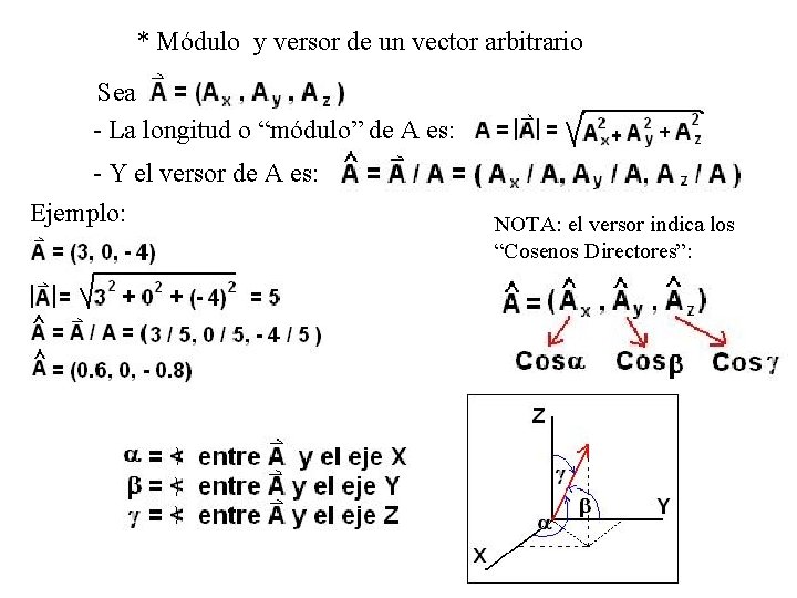 * Módulo y versor de un vector arbitrario Sea - La longitud o “módulo”