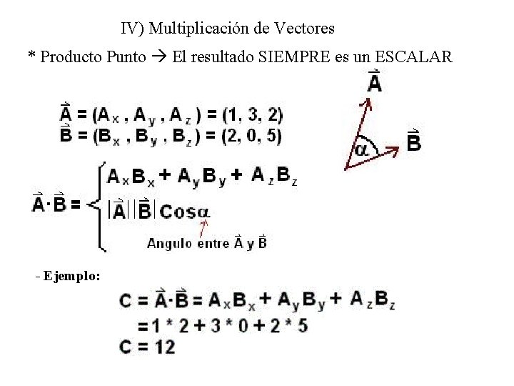 IV) Multiplicación de Vectores * Producto Punto El resultado SIEMPRE es un ESCALAR -