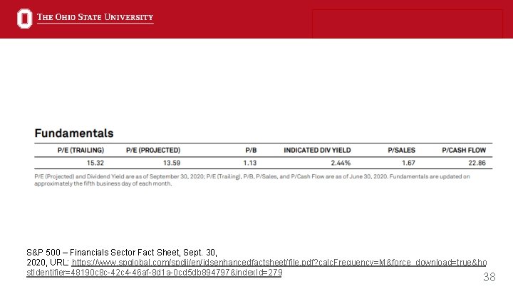 S&P 500 – Financials Sector Fact Sheet, Sept. 30, 2020, URL: https: //www. spglobal.