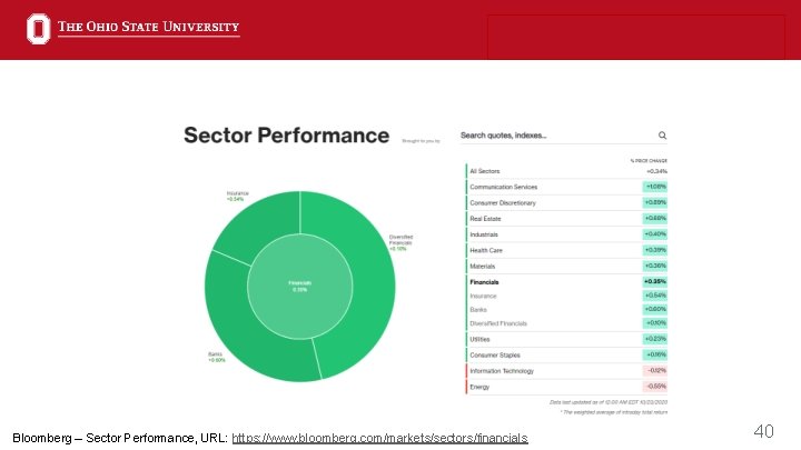 Bloomberg – Sector Performance, URL: https: //www. bloomberg. com/markets/sectors/financials 40 