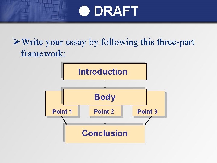  DRAFT Ø Write your essay by following this three-part framework: Introduction Body Point