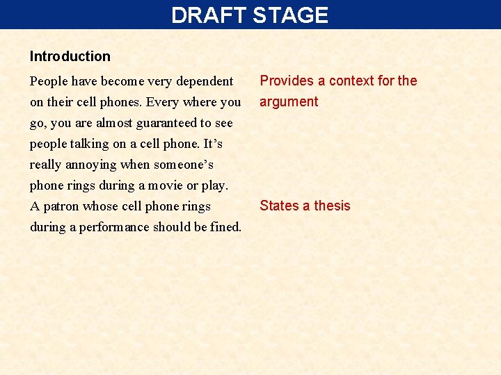 DRAFT STAGE Introduction People have become very dependent on their cell phones. Every where