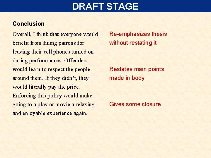 DRAFT STAGE Conclusion Overall, I think that everyone would benefit from fining patrons for