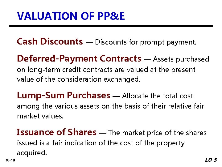 VALUATION OF PP&E Cash Discounts — Discounts for prompt payment. Deferred-Payment Contracts — Assets