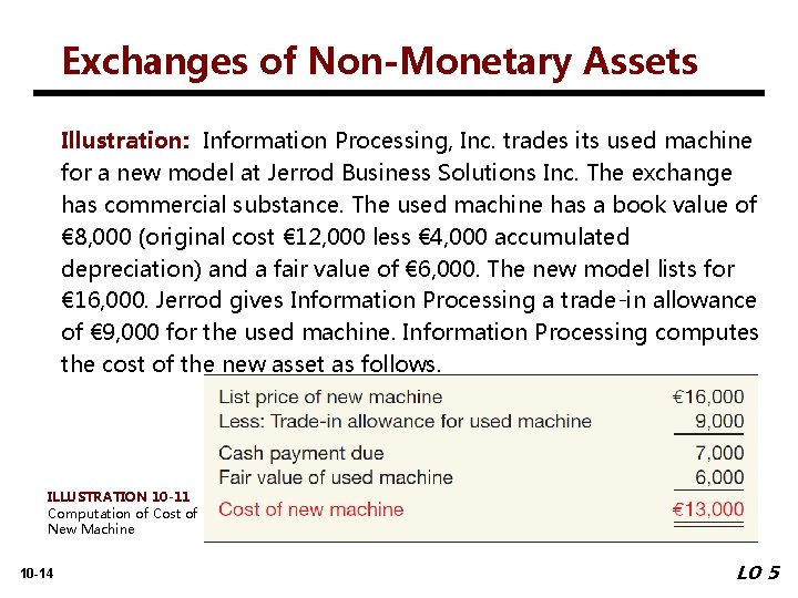 Exchanges of Non-Monetary Assets Illustration: Information Processing, Inc. trades its used machine for a
