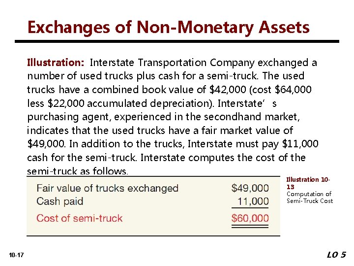 Exchanges of Non-Monetary Assets Illustration: Interstate Transportation Company exchanged a number of used trucks