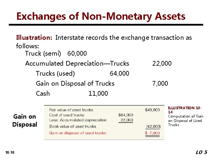 Exchanges of Non-Monetary Assets Illustration: Interstate records the exchange transaction as follows: Truck (semi)