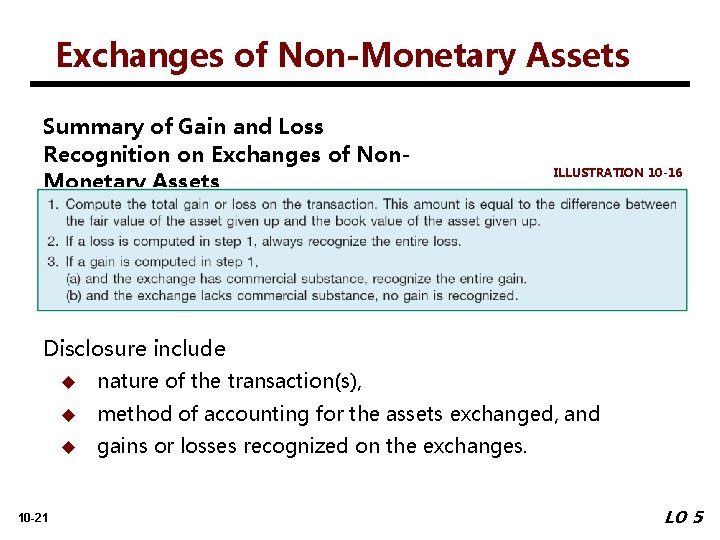 Exchanges of Non-Monetary Assets Summary of Gain and Loss Recognition on Exchanges of Non.