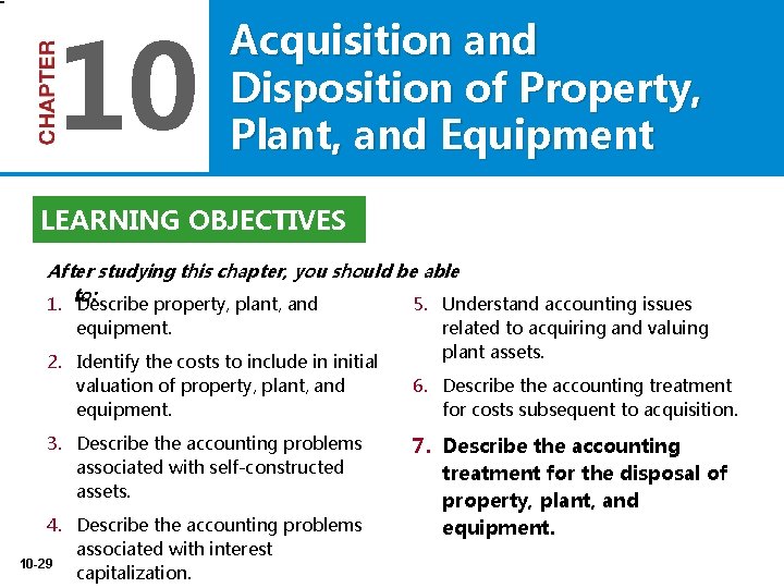 10 Acquisition and Disposition of Property, Plant, and Equipment LEARNING OBJECTIVES After studying this