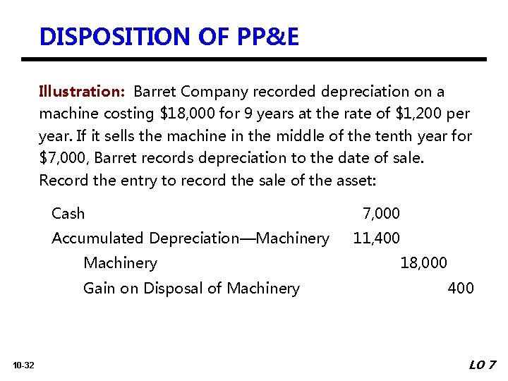 DISPOSITION OF PP&E Illustration: Barret Company recorded depreciation on a machine costing $18, 000