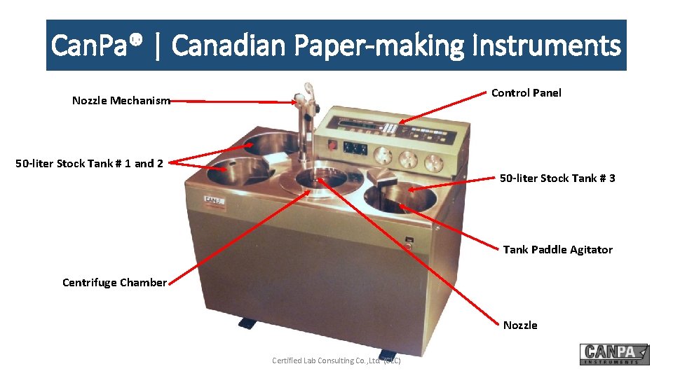 Can. Pa® | Canadian Paper-making Instruments Control Panel Nozzle Mechanism 50 -liter Stock Tank