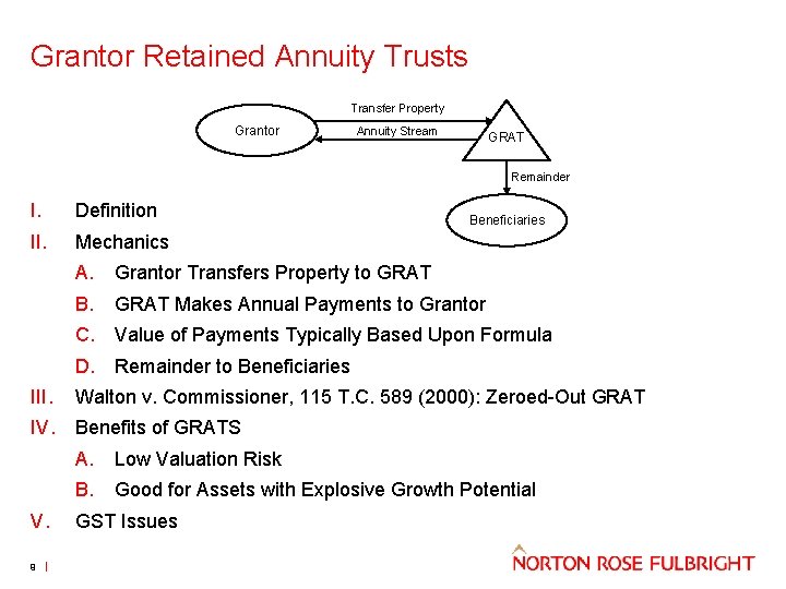 Grantor Retained Annuity Trusts Transfer Property Grantor Annuity Stream GRAT Remainder I. Definition II.