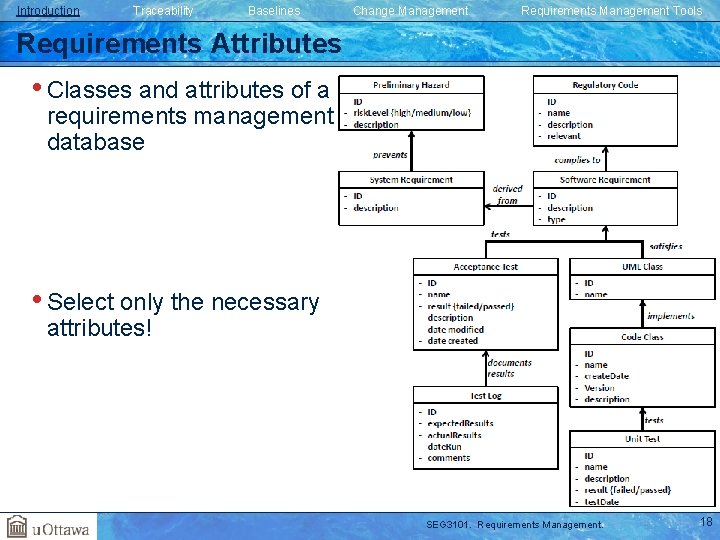 Introduction Traceability Baselines Change Management Requirements Management Tools Requirements Attributes • Classes and attributes Introduction Traceability Baselines Change Management Requirements Management Tools Requirements Attributes • Classes and attributes