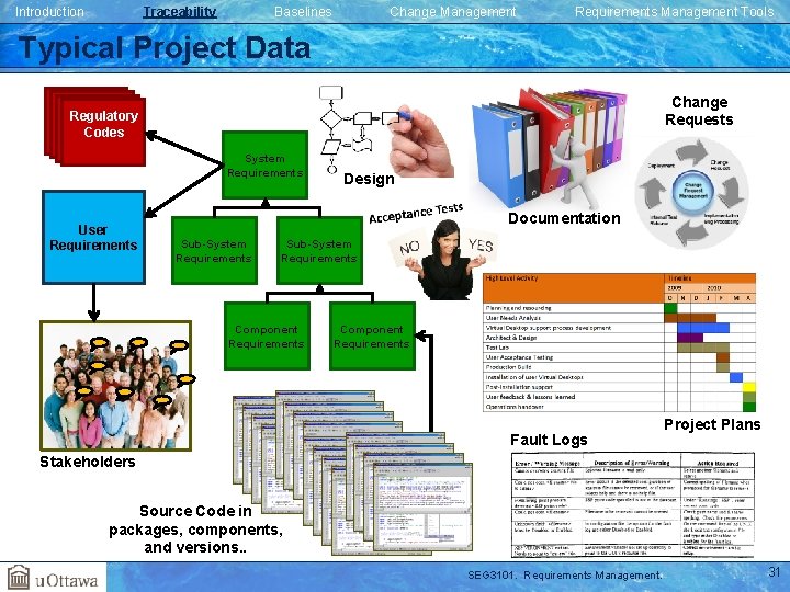 Introduction Traceability Baselines Change Management Requirements Management Tools Typical Project Data Change Requests Regulatory Introduction Traceability Baselines Change Management Requirements Management Tools Typical Project Data Change Requests Regulatory