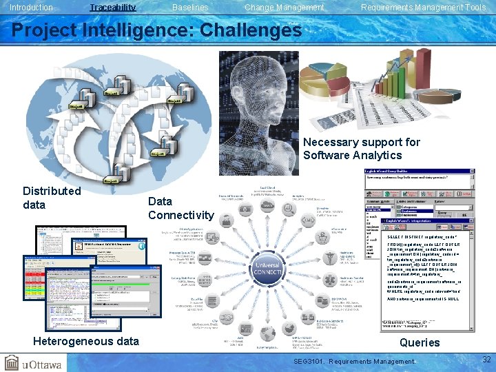 Introduction Traceability Baselines Change Management Requirements Management Tools Project Intelligence: Challenges Necessary support for Introduction Traceability Baselines Change Management Requirements Management Tools Project Intelligence: Challenges Necessary support for