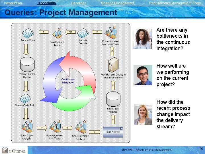 Introduction Traceability Baselines Change Management Requirements Management Tools Queries: Project Management Are there any Introduction Traceability Baselines Change Management Requirements Management Tools Queries: Project Management Are there any