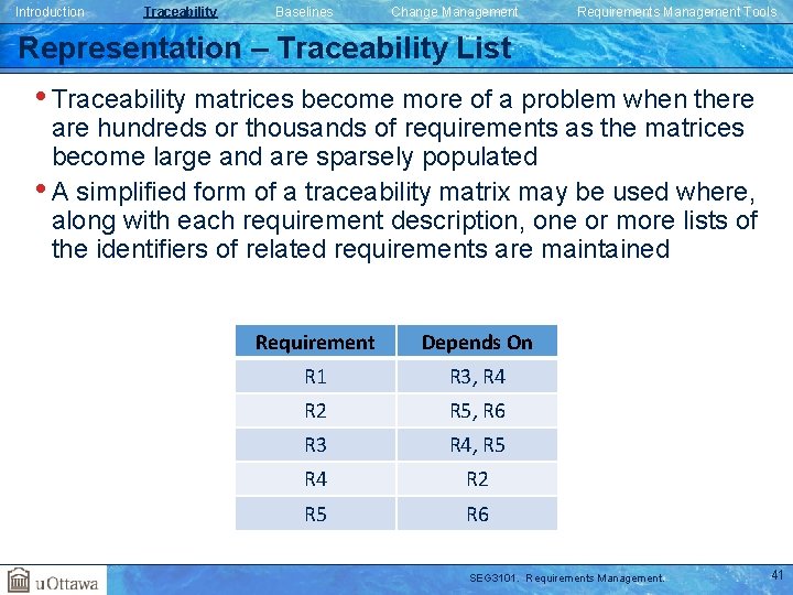 Introduction Traceability Baselines Change Management Requirements Management Tools Representation – Traceability List • Traceability Introduction Traceability Baselines Change Management Requirements Management Tools Representation – Traceability List • Traceability