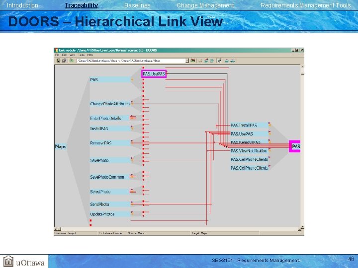 Introduction Traceability Baselines Change Management Requirements Management Tools DOORS – Hierarchical Link View SEG Introduction Traceability Baselines Change Management Requirements Management Tools DOORS – Hierarchical Link View SEG