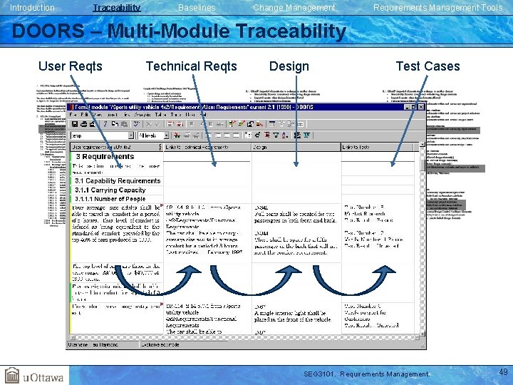 Introduction Traceability Baselines Change Management Requirements Management Tools DOORS – Multi-Module Traceability User Reqts Introduction Traceability Baselines Change Management Requirements Management Tools DOORS – Multi-Module Traceability User Reqts