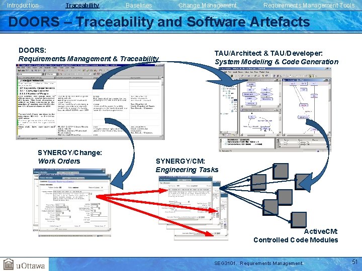 Introduction Traceability Baselines Change Management Requirements Management Tools DOORS – Traceability and Software Artefacts Introduction Traceability Baselines Change Management Requirements Management Tools DOORS – Traceability and Software Artefacts