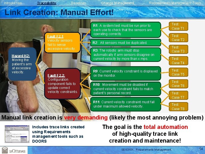 Introduction Traceability Baselines Change Management Requirements Management Tools Link Creation: Manual Effort! Fault F Introduction Traceability Baselines Change Management Requirements Management Tools Link Creation: Manual Effort! Fault F