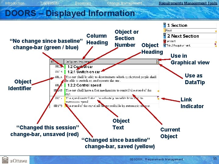 Introduction Traceability Baselines Change Management Requirements Management Tools DOORS – Displayed Information Column “No Introduction Traceability Baselines Change Management Requirements Management Tools DOORS – Displayed Information Column “No