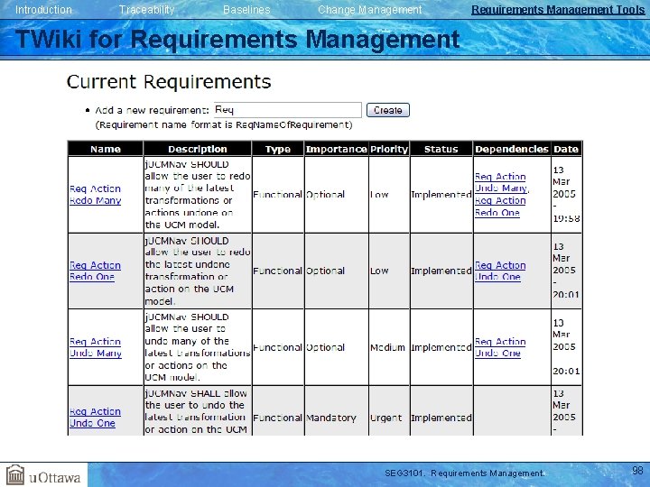 Introduction Traceability Baselines Change Management Requirements Management Tools TWiki for Requirements Management SEG 3101. Introduction Traceability Baselines Change Management Requirements Management Tools TWiki for Requirements Management SEG 3101.