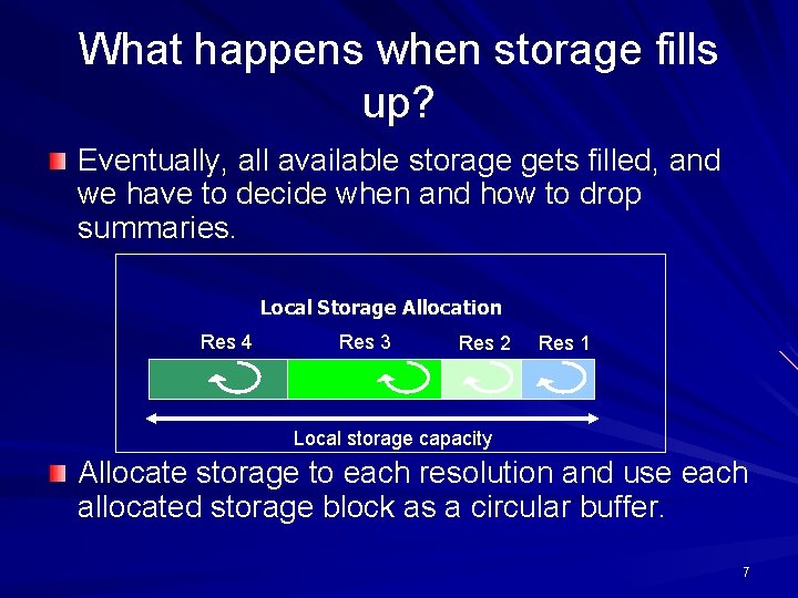 What happens when storage fills up? Eventually, all available storage gets filled, and we