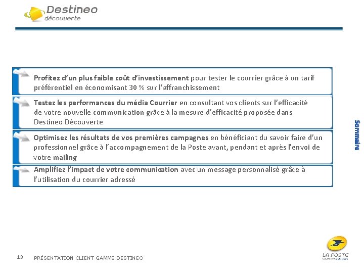 Profitez d’un plus faible coût d’investissement pour tester le courrier grâce à un tarif