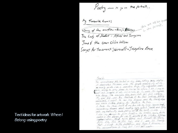 Text ideas for artwork Where I Belong using poetry 