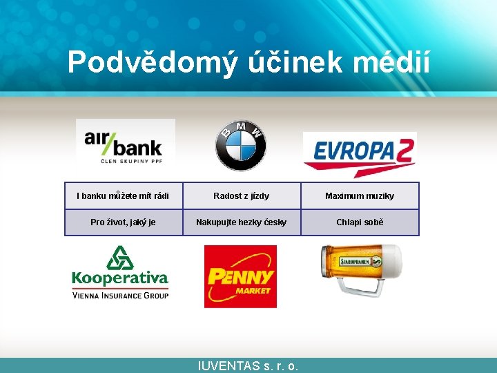 Podvědomý účinek médií I banku můžete mít rádi Radost z jízdy Maximum muziky Pro