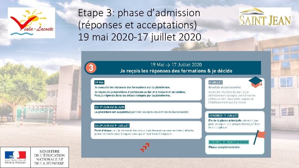 Etape 3: phase d’admission (réponses et acceptations) 19 mai 2020 -17 juillet 2020 