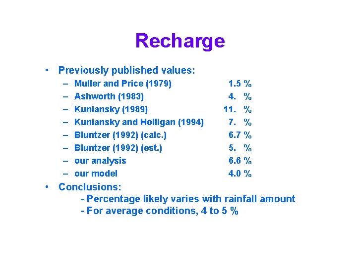 Recharge • Previously published values: – – – – Muller and Price (1979) Ashworth