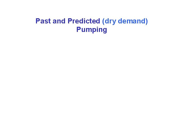 Past and Predicted (dry demand) Pumping 