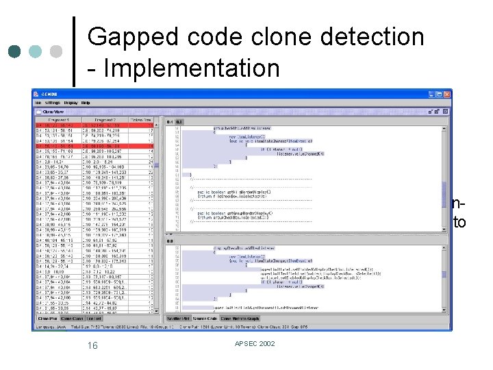 Gapped code clone detection - Implementation ¢ ¢ CCFinder is used as a non-gapped