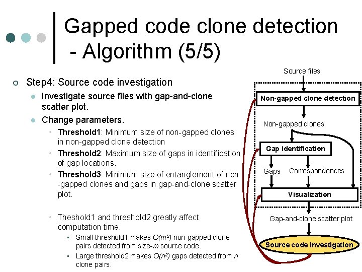 Gapped code clone detection - Algorithm (5/5) Source files ¢ Step 4: Source code