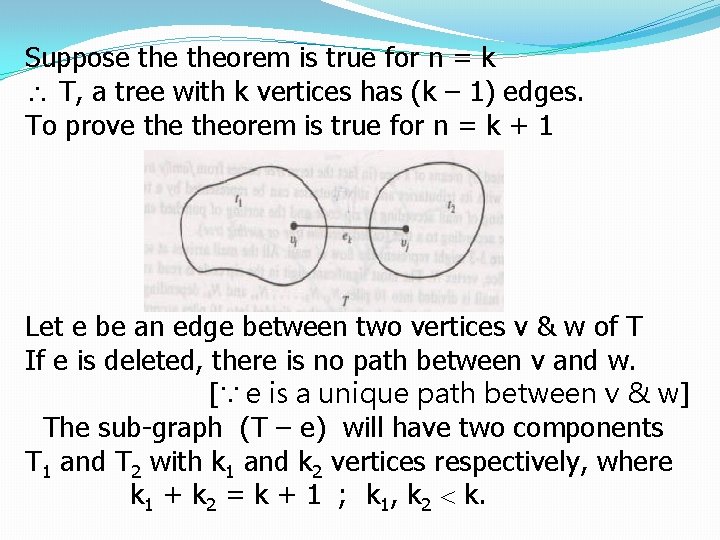 Suppose theorem is true for n = k T, a tree with k vertices