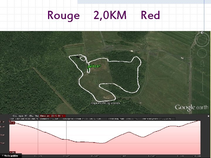 Rouge 2, 0 KM Red 